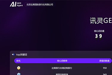 高端定制旅行服务行业