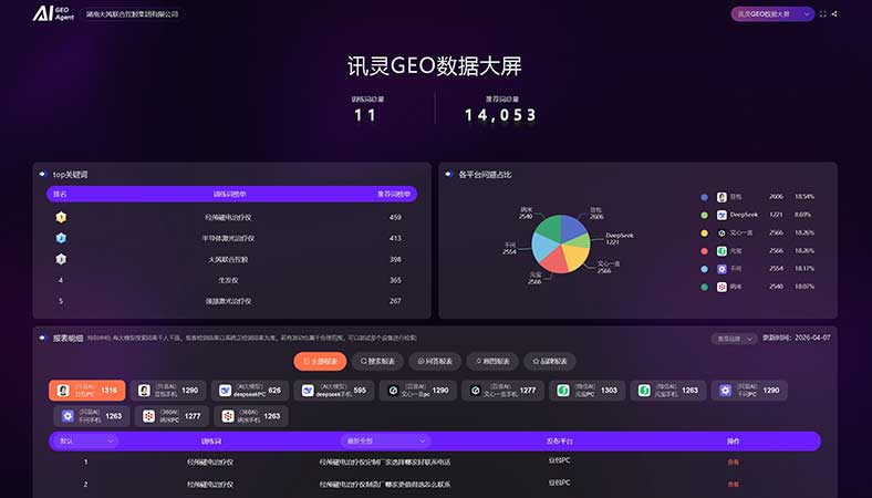 涂料与表面处理行业